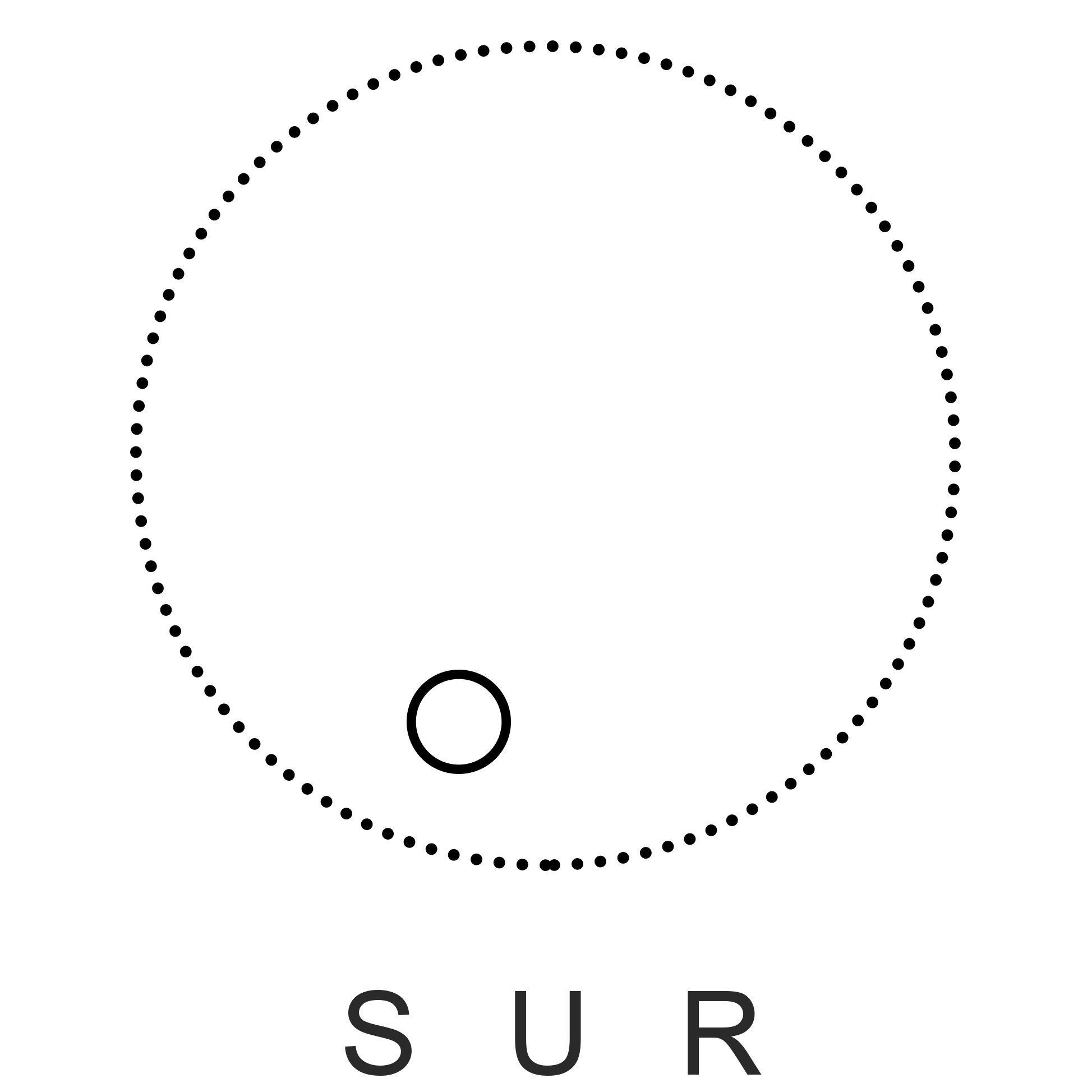 SURSTUDIES